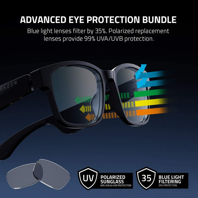 Razer Anzu Smart Glasses: Blue Light Filtering & Polarized Sunglass Lenses - Low Latency Audio - Built-In Mic & Speakers - Touch & Voice Assistant Compatible - 5Hrs Battery - Rectangle/Small - The Gadget Collective