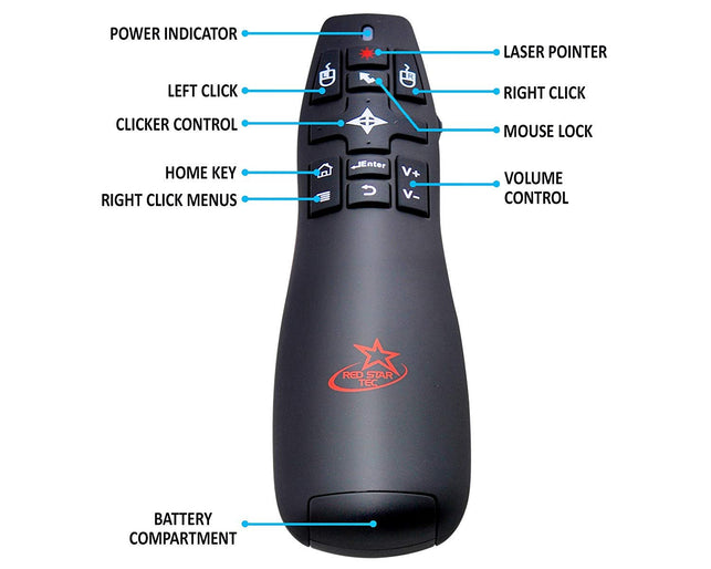 Red Star Tec Wireless Powerpoint Presentation Remote Clicker and Keynote Presenter with Wireless Mouse (PR-820) - The Gadget Collective