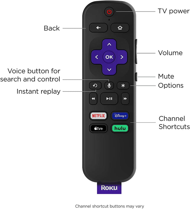 Roku Streaming Stick+ | HD/4K/HDR Streaming Device with Long-Range Wireless and Roku Voice Remote with TV Controls - The Gadget Collective