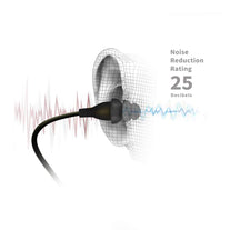 Ruckus Earplug Earbuds | OSHA Compliant Noise Reduction in-Ear Headphones : Isolating Ear Plug Earphones - The Gadget Collective