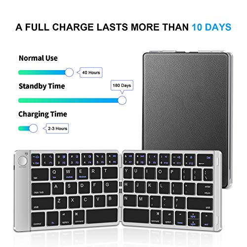 Samsers Foldable Bluetooth Keyboard - Portable Wireless Keyboard with Stand Holder, Rechargeable Full Size Ultra Slim Folding Keyboard Compatible iOS - The Gadget Collective