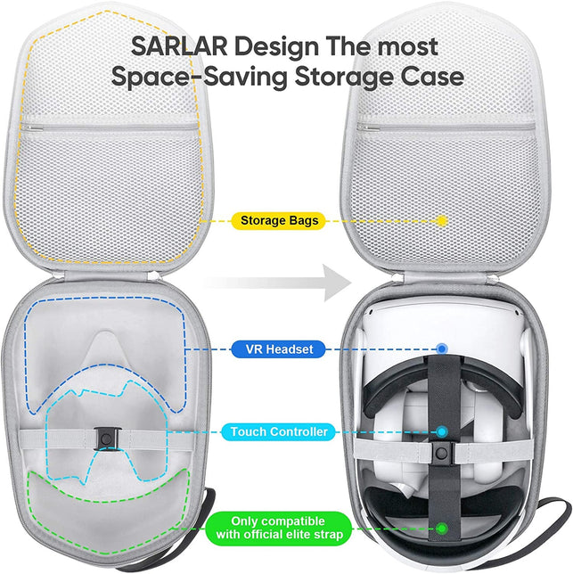 SARLAR Hard Carrying Case Compatible with Meta/Oculus Quest 2 Basic/Elite Version VR Gaming Headset and Touch Controllers Accessories, Suitable for Travel and Home Storage - The Gadget Collective