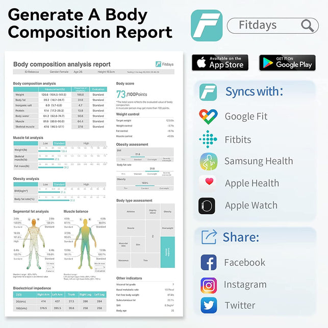 Scales for Body Weight and Fat, Lepulse 8 Electrode Body Fat Scale, Large Display BMI Weight Scale, Bluetooth Digital Bathroom Scale Accurate Smart Scale, Body Composition Monitor with Report, Muscle - The Gadget Collective