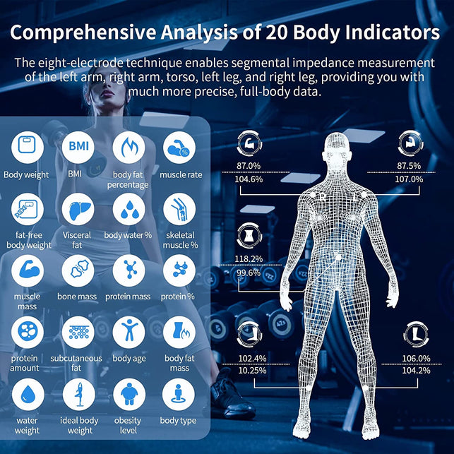 Scales for Body Weight and Fat, Lepulse 8 Electrode Body Fat Scale, Large Display BMI Weight Scale, Bluetooth Digital Bathroom Scale Accurate Smart Scale, Body Composition Monitor with Report, Muscle - The Gadget Collective