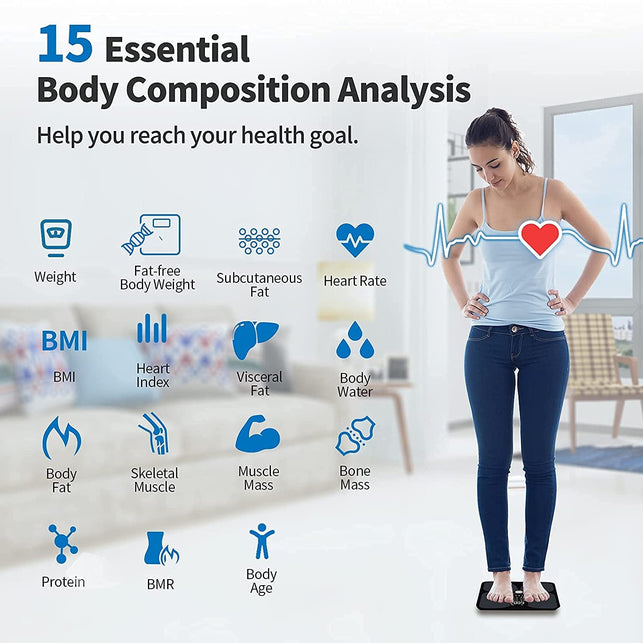 Scales for Body Weight and Fat, Lescale Large Display Weight Scale, High Accurate Body Fat Scale Digital Bluetooth Bathroom Scale for BMI Heart Rate, 15 Body Composition Analyzer Sync with Fitness App - The Gadget Collective