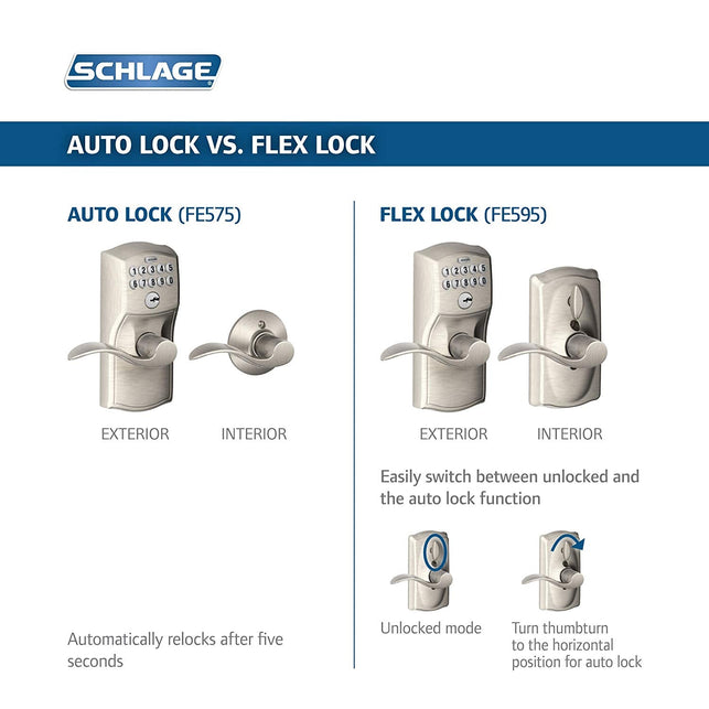 Schlage FE575 PLY 716 FLA Plymouth Keypad Entry with Auto-Lock and Flair Levers, Aged Bronze - The Gadget Collective