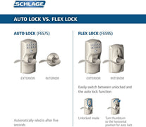 Schlage FE575 PLY 716 FLA Plymouth Keypad Lock with Flair Lever, Auto-Lock, Electronic Keyless Entry, Aged Bronze - The Gadget Collective