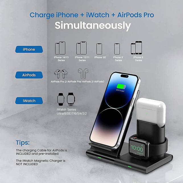 Seneo Wireless Charger 3 in 1 Charging Station Dock for Airpods Pro/3/2, Appie Watch 8/7/6/5/4/3, Fast Wireless Charging Stand for Iphone 14 Pro Max/14/13/12/11/Xr/Xs/X/8/8 Plus(No QC 3.0 Adapter) - The Gadget Collective