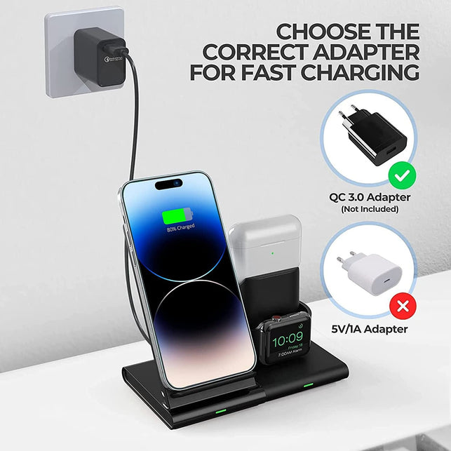 Seneo Wireless Charger 3 in 1 Charging Station Dock for Airpods Pro/3/2, Appie Watch 8/7/6/5/4/3, Fast Wireless Charging Stand for Iphone 14 Pro Max/14/13/12/11/Xr/Xs/X/8/8 Plus(No QC 3.0 Adapter) - The Gadget Collective