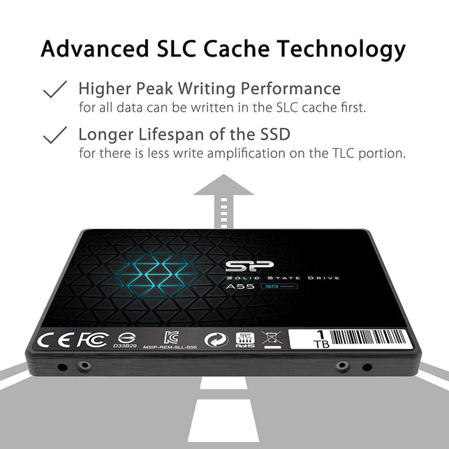 Silicon Power 1TB SSD 3D NAND A55 SLC Cache Performance Boost SATA III 2.5" 7mm (0.28") Internal Solid State Drive (SP001TBSS3A55S25) - The Gadget Collective