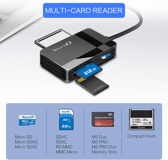 Smartq C368 USB 3.0 SD Card Reader, Plug N Play, Apple and Windows Compatible, Powered by USB, Supports CF/SD/SDHC/SCXC/MMC/MMC Micro, Etc. - The Gadget Collective