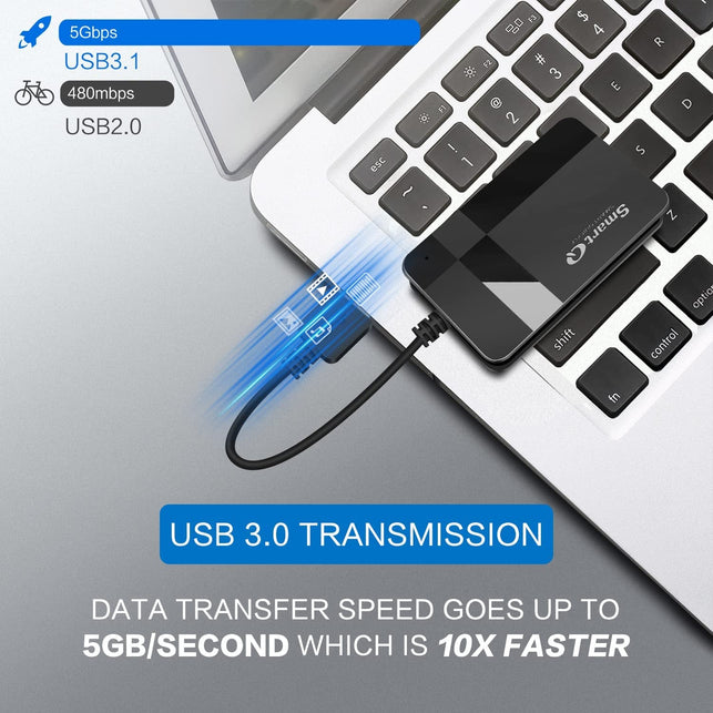 Smartq C368 USB 3.0 SD Card Reader, Plug N Play, Apple and Windows Compatible, Powered by USB, Supports CF/SD/SDHC/SCXC/MMC/MMC Micro, Etc. - The Gadget Collective