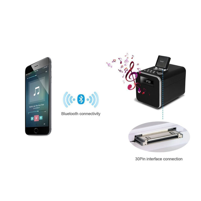 Smof 30Pin Bluetooth 4.1 A2DP Audio Music Receiver Bluetooth Adapter for iPhone iPod Bose Sounddock NOT for Cars - The Gadget Collective