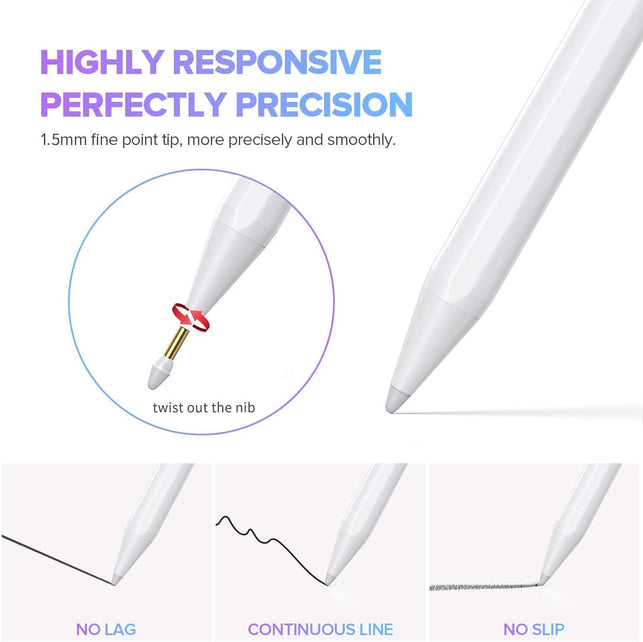 Stylus Pen for Ipad with Palm Rejection& Fast Charge, Active Pencil Compatible with (2018-2022) Apple Ipad Pro (11/12.9 Inch),Ipad Air 3/4/5,Ipad10/9/8/7/6, Ipad Mini 5/6 - The Gadget Collective