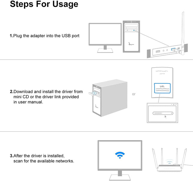 Techkey USB WiFi Adapter 1200Mbps USB 3.0 WiFi Dongle 802.11 ac Wireless Network Adapter with Dual Band 2.42GHz/300Mbps 5.8GHz/866Mbps 5dBi High Gain - The Gadget Collective