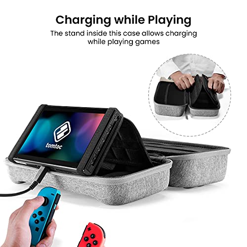 tomtoc Carrying Case for Nintendo Switch, Portable Travel Carry Storage Case Compatible with Switch Console, Pro Controller and 24 Game Cards, Protect - The Gadget Collective