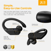 TREBLAB X3 Pro - True Wireless Earbuds with Earhooks - 45H Battery Life, Bluetooth 5.0, IPX7 Waterproof Headphones - TWS Bluetooth Earphones with Charging case for Sport, Running, Workout - Black - The Gadget Collective