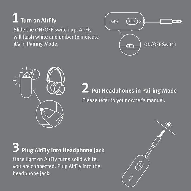 Twelve South Airfly SE, Bluetooth Wireless Audio Transmitter for Airpods/Wireless or Noise-Cancelling Headphones Use with Any 3.5 Mm Audio Jack on Airplanes, Gym Equipment or Ipad/Tablets - The Gadget Collective