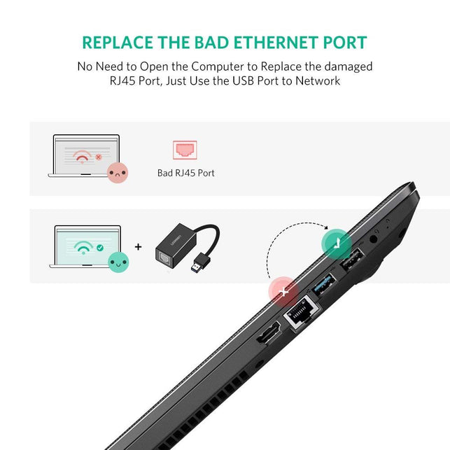 UGREEN Network Adapter USB 3.0 to Ethernet RJ45 LAN Gigabit Adapter for 10/100/1000 Mbps Ethernet Supports Nintendo Switch - The Gadget Collective