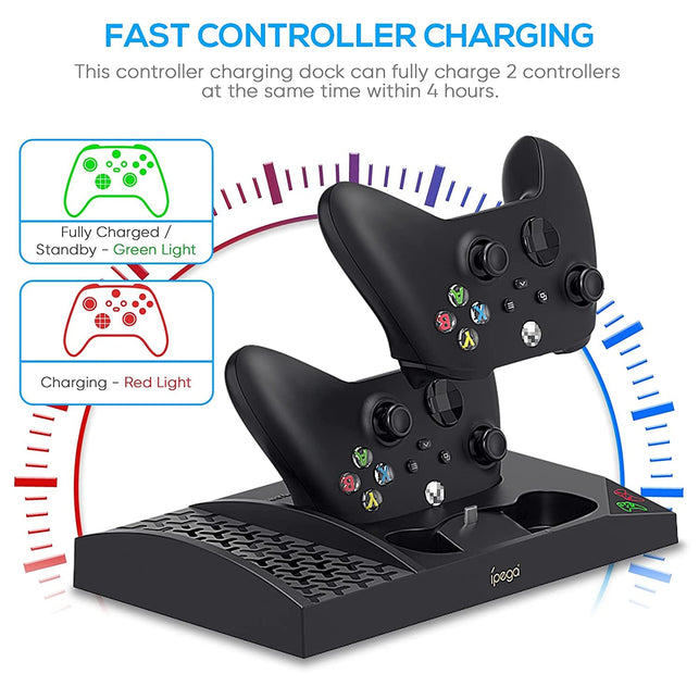 Upgraded Cooling Stand for Xbox Series S Console with Controller Charging Station - Dual Powerful Cooling Fan & Controller Charger Dock with 2 X 1400Mah Rechargeable Batteries, Headset Holder for XSS - The Gadget Collective