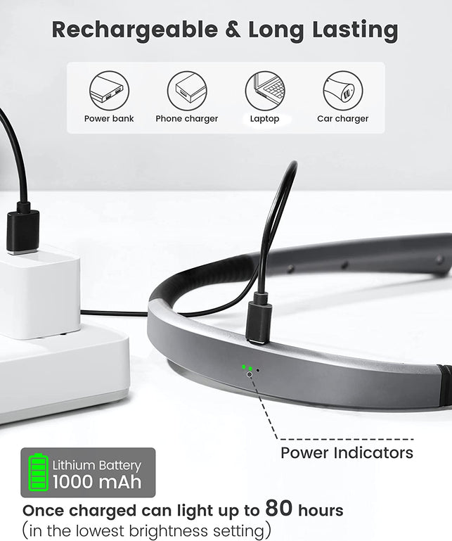 Upgraded LED Neck Reading Light, Book Light for Reading in Bed, 30-Min Timer, 3 Colors & 3 Brightness Adjustable, Rechargeable & Long Lasting, Perfect for Reading, Knitting & Repairing - The Gadget Collective