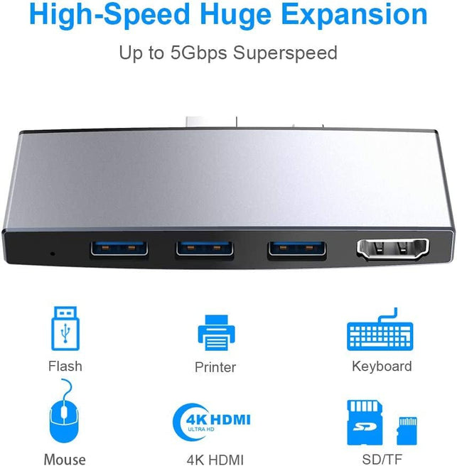 【Upgraded Version】 Microsoft Surface Pro 6/Pro 5/Pro 4 Hub Docking Station with 4K HDMI Port,3 Port USB 3.0(5Gps),Sd/Tf(Micro SD) Slot Momery Card Reader Converter Combo Adaptor Surface Dock Hub - The Gadget Collective
