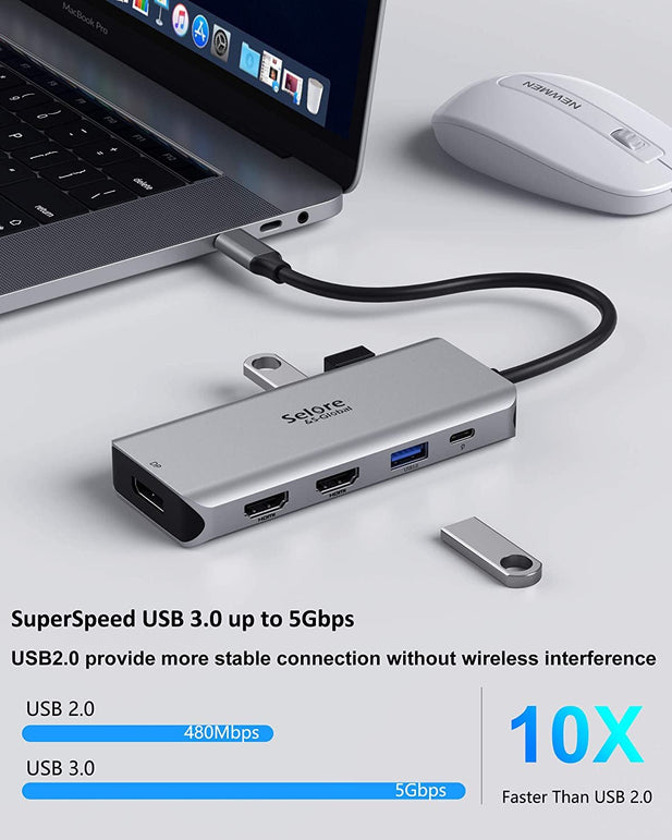 USB C Docking Station Dual Monitor, 9 in 1 USB C Triple Display Docking Station to Dual HDMI Adapter Displayport SD TF Card Reader 2USB 2.0, 1 USB 3.0, 100W PD for USB C Thunderbolt 3 Laptops - The Gadget Collective