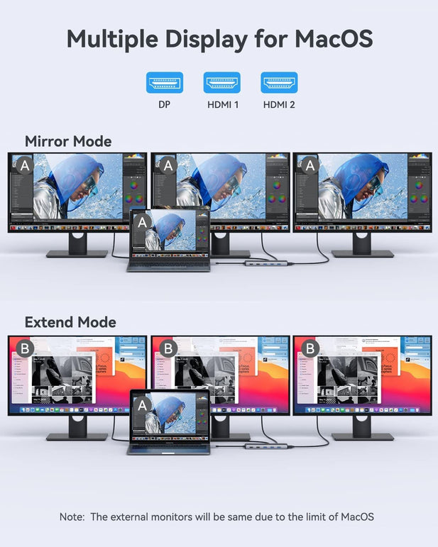 USB C Docking Station Dual Monitor,13 in 1 Multiple Monitor Adapter with 2 HDMI, DP, USB 3.1, 5*USB A, 2*USB C,Ethernet,Audio,Usb C Hub Dual Hdmi,Dual Monitor Adapter for Macbook/Dell/Hp/Lenovo Laptop - The Gadget Collective