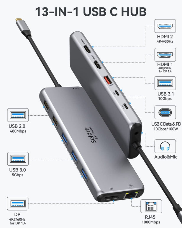 USB C Docking Station Dual Monitor,13 in 1 Multiple Monitor Adapter with 2 HDMI, DP, USB 3.1, 5*USB A, 2*USB C,Ethernet,Audio,Usb C Hub Dual Hdmi,Dual Monitor Adapter for Macbook/Dell/Hp/Lenovo Laptop - The Gadget Collective
