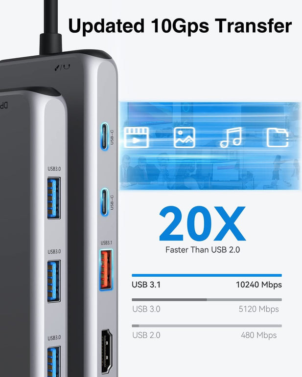 USB C Docking Station Dual Monitor,13 in 1 Multiple Monitor Adapter with 2 HDMI, DP, USB 3.1, 5*USB A, 2*USB C,Ethernet,Audio,Usb C Hub Dual Hdmi,Dual Monitor Adapter for Macbook/Dell/Hp/Lenovo Laptop - The Gadget Collective
