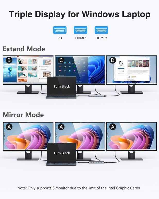 USB C Docking Station Dual Monitor,13 in 1 Multiple Monitor Adapter with 2 HDMI, DP, USB 3.1, 5*USB A, 2*USB C,Ethernet,Audio,Usb C Hub Dual Hdmi,Dual Monitor Adapter for Macbook/Dell/Hp/Lenovo Laptop - The Gadget Collective