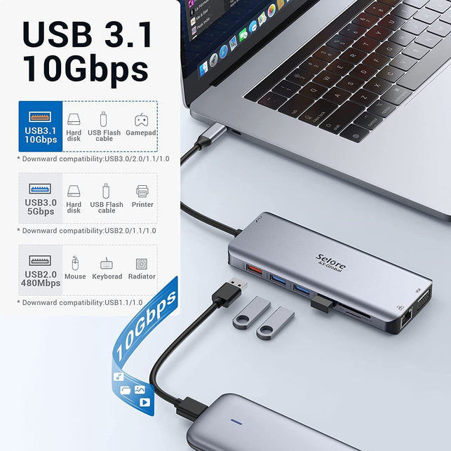 USB C Docking Station Dual Monitor,Usb C Dock Dual Display 2 HDMI Adapter,14 in 1 Multiport Hub Triple Display 4K HDMI Vga,10Gbps USB 3.1,Ethernet,100W Pd,Type-C Data Transfer,Sd/Tf Card Reader,Audio - The Gadget Collective