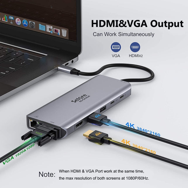 USB C Docking Station Dual Monitor,Usb C Dock Dual Display 2 HDMI Adapter,14 in 1 Multiport Hub Triple Display 4K HDMI Vga,10Gbps USB 3.1,Ethernet,100W Pd,Type-C Data Transfer,Sd/Tf Card Reader,Audio - The Gadget Collective
