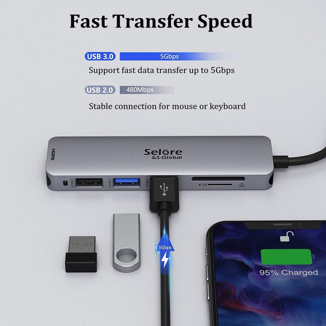 USB C Hub 6 in 1 USB C Adapter to HDMI 4K, USB 3.0 Ports, SD/TF Card Reader USB C Docking Station Dock for Macbook Air/Pro Chromebook Surface HP - The Gadget Collective