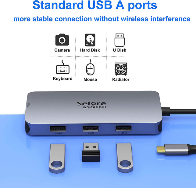 USB C to Dual HDMI Adapter,7 in 1 USB C Docking Station to Dual HDMI Displayport VGA Adapter,Usb C to 3USB 2.0, Multi Monitor Adapter for Dell XPS 13 15,Lenovo Yoga,Huawei Matebook X Pro,Etc - The Gadget Collective