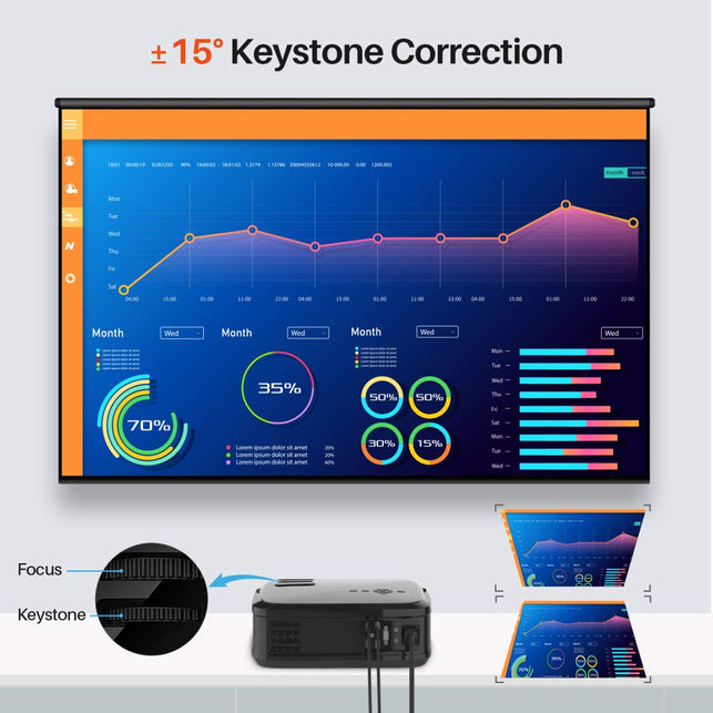 VANKYO Performance V620 Native 1080P Projector, with 5500 Lux 200" Display 50,000 Hours LED, Compatible with TV Stick, HDMI, X-Box, Laptop, iPhone And - The Gadget Collective