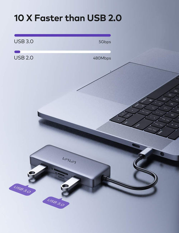 VAVA USB C Hub, 8-in-1 USB C Adapter with 4K HDMI, 1Gbps RJ45 Ethernet Port, USB 3.0, SD/TF Card Reader, 100W Pd Charging Port for MacBook/Pro/Air and - The Gadget Collective