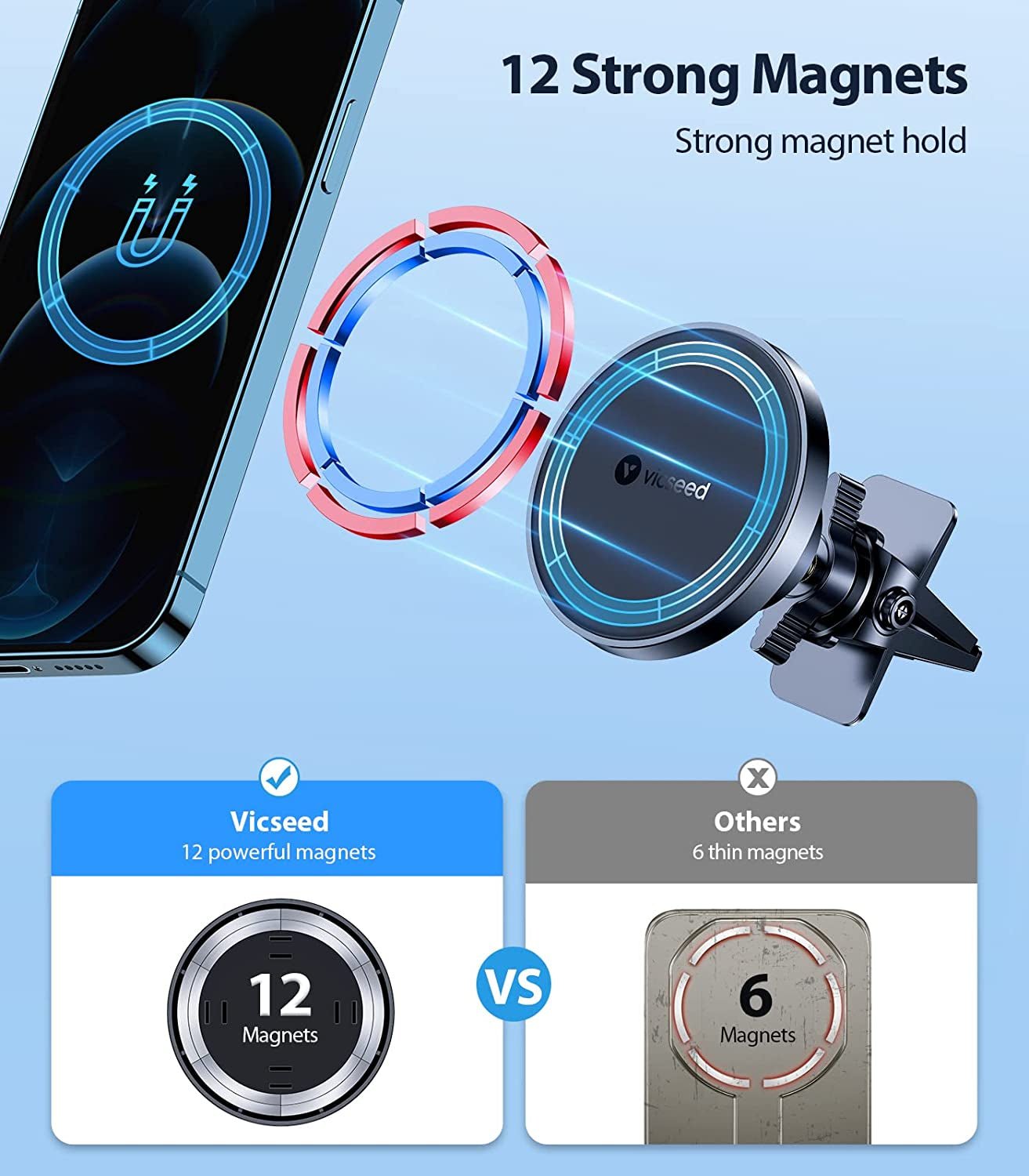 VICSEED Upgrade Ultra Stable Car Phone Holder Mount Vent, [Never Fall Off &  Won't Break] Universal Air Vent Phone Mount for Car Easy Clamp Cell Phone