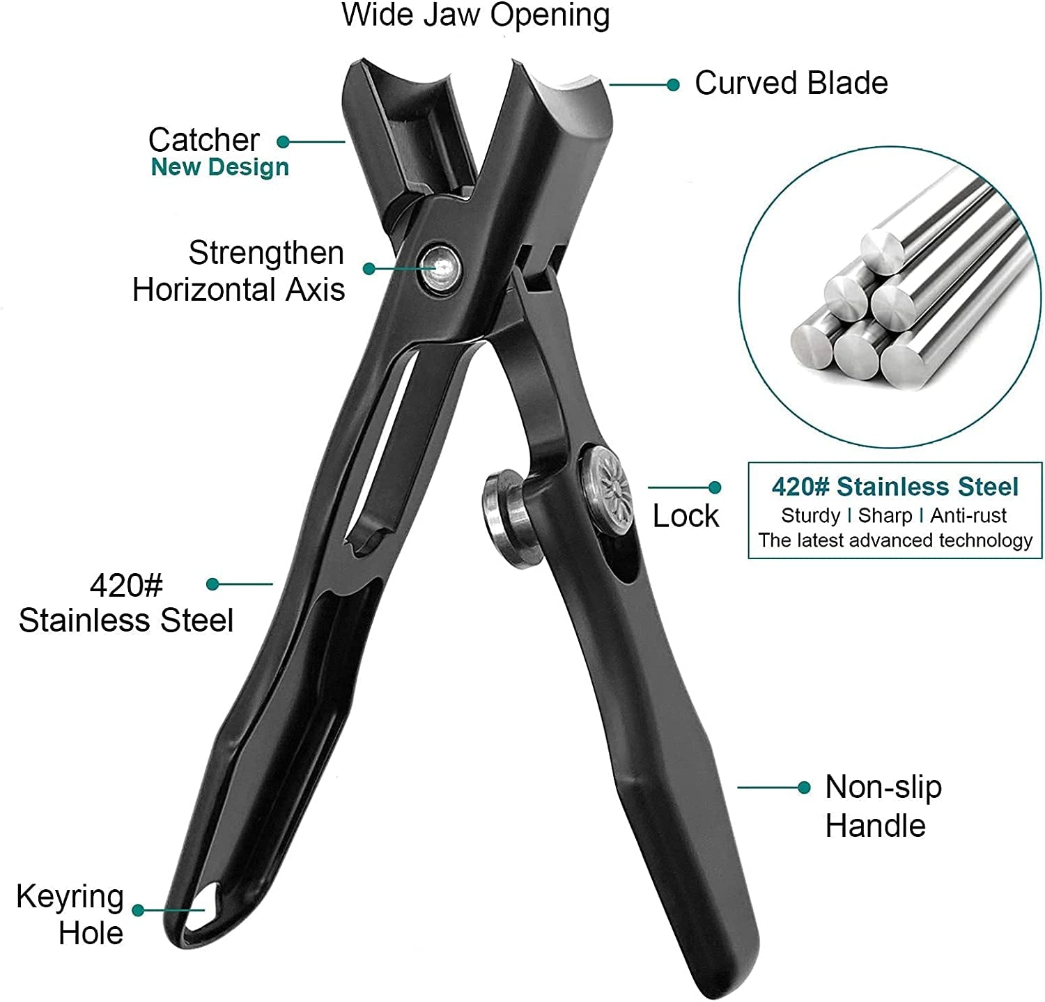 Nail Clippers For Thick Nails - Wide Jaw Opening Oversized Nail Clippers,  Stainless Steel Heavy Duty Toenail Clippers For Thick Nails, Extra Large Toenail  Clippers for Men Seniors Elderly 