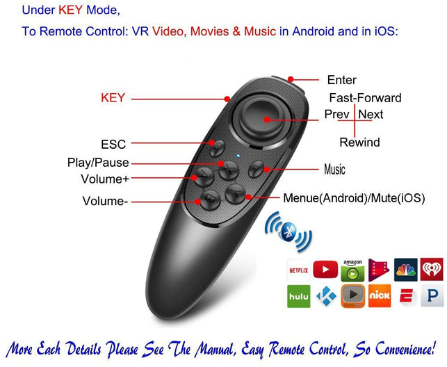 VR Remote Controller Gamepad Bluetooth Control VR Video, Film, Game, Selfie, Flip E-book/PPT/Nook page, Mouse, in Virtual Reality Headset - The Gadget Collective