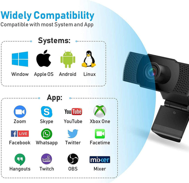 Webcam 2K with Microphone - 2048 X 1080 Full HD Web Camera 2022 Upgraded, 30 Fps Computer Webcam Webcamera, 90° Wide Angle USB Camera for PC Laptop Computer Zoom Skype Meeting Video Calling Games - The Gadget Collective