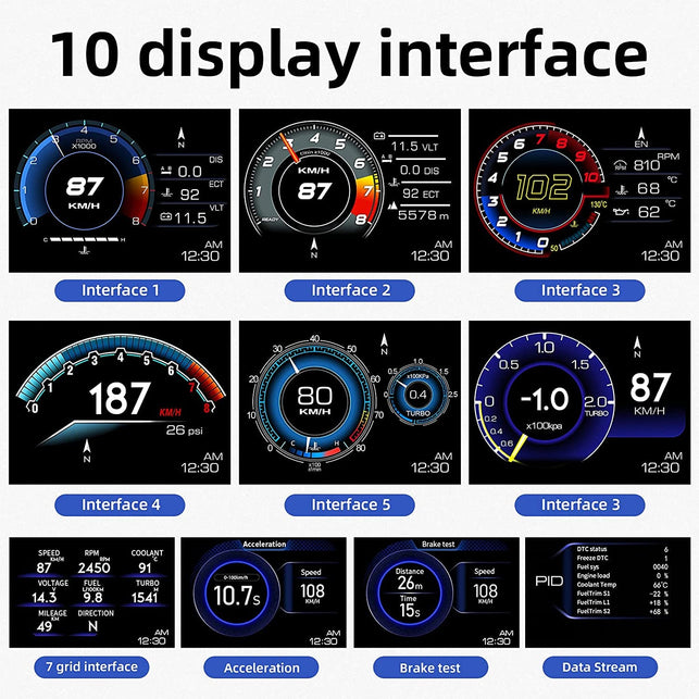 Wiiyii Car HUD Head up Display P6, OBD+GPS Smart Gauge, Works Great for Most Cars (190 Grams) - The Gadget Collective