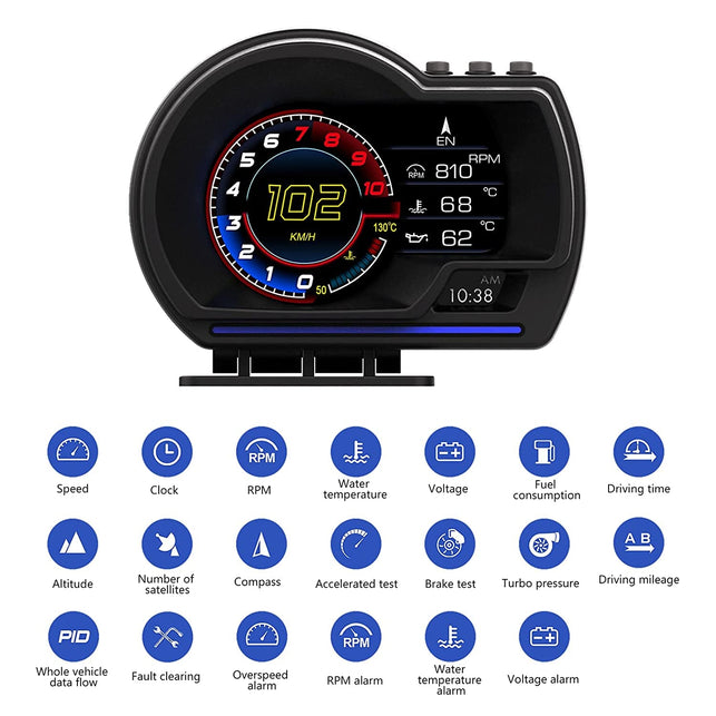 Wiiyii Car HUD Head up Display P6, OBD+GPS Smart Gauge, Works Great for Most Cars (190 Grams) - The Gadget Collective