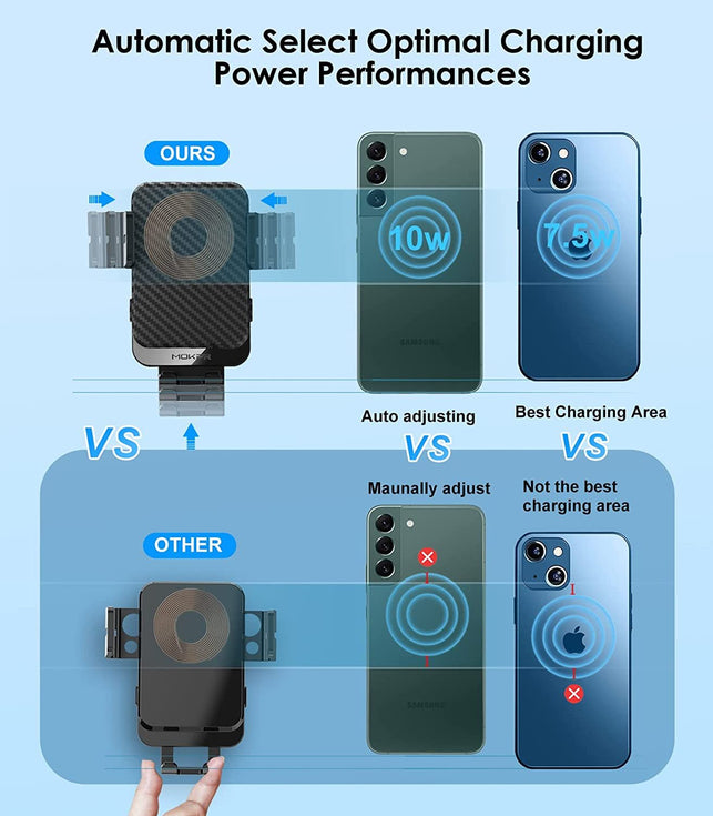 Wireless Car Charger, MOKPR 15W Fast Charging Auto-Clamping Car Charger Phone Mount Air Vent Cell Phone Holder Compatible Iphone 14/13/13 Pro/12 Pro/12/11/X/8, Samsung Galaxy S22/S21/S20, Etc - The Gadget Collective