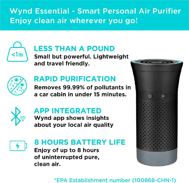 Wynd Essential Personal Air Purifier - The Gadget Collective