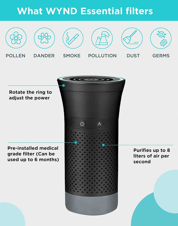 Wynd Essential Personal Air Purifier - The Gadget Collective