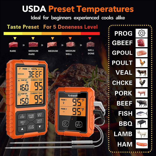 Yunbaoit Wireless Meat Thermometer, Yunbaoit Digital Remote Food Cooking Meat Thermometer for BBQ Grill Smoker Oven Kitchen,500 FT Range&Dual Probes - The Gadget Collective